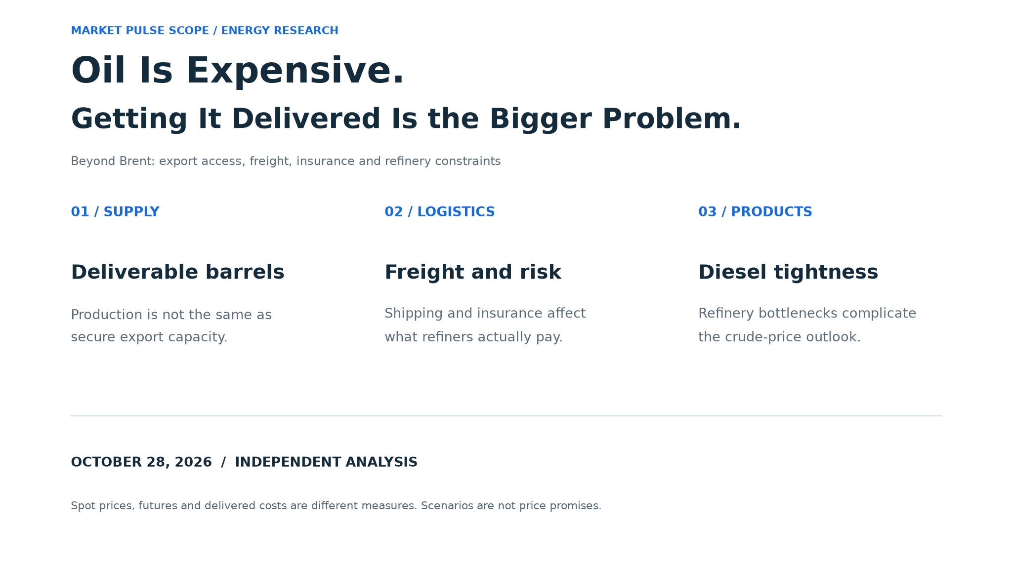 Crude oil analysis: deliverable supply, freight and insurance, and diesel-market tightness